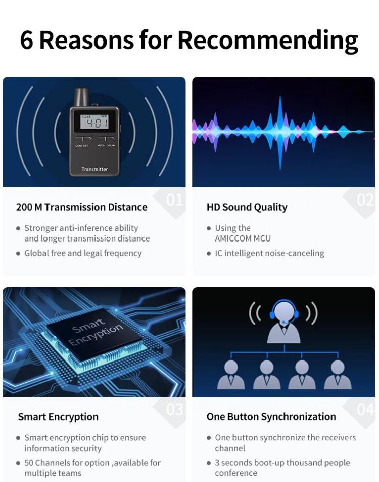 Wireless Audio Tour Guide System(图4)